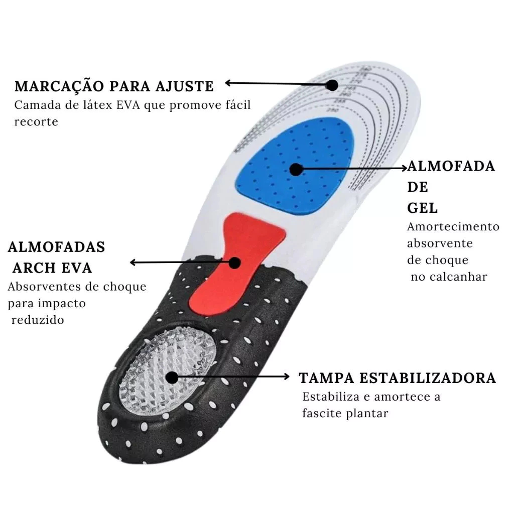 Par de Palmilha Ortopédica Silicone Fascite Plantar Alívio de Dor Esporão Ajustável